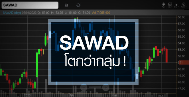 รูป SAWAD ธุรกิจกำลังฟื้น ...ลุ้นงบปีนี้โตแรงกว่ากลุ่ม !