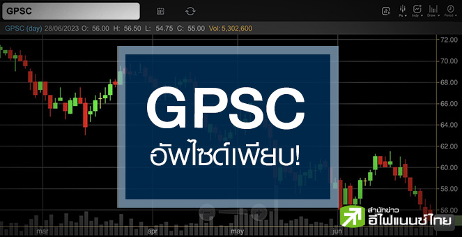 รูป GPSC เด้งรับลงทุนเพิ่ม Avaada …แต่อัพไซด์ยังเหลือบาน !