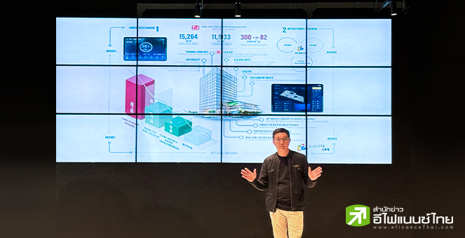 รูป คอรัล ไลฟ์ ยกระดับอาคารไทยด้วยโซลูชั่น ประหยัดค่าพลังงานในอาคารได้มากกว่า 70%